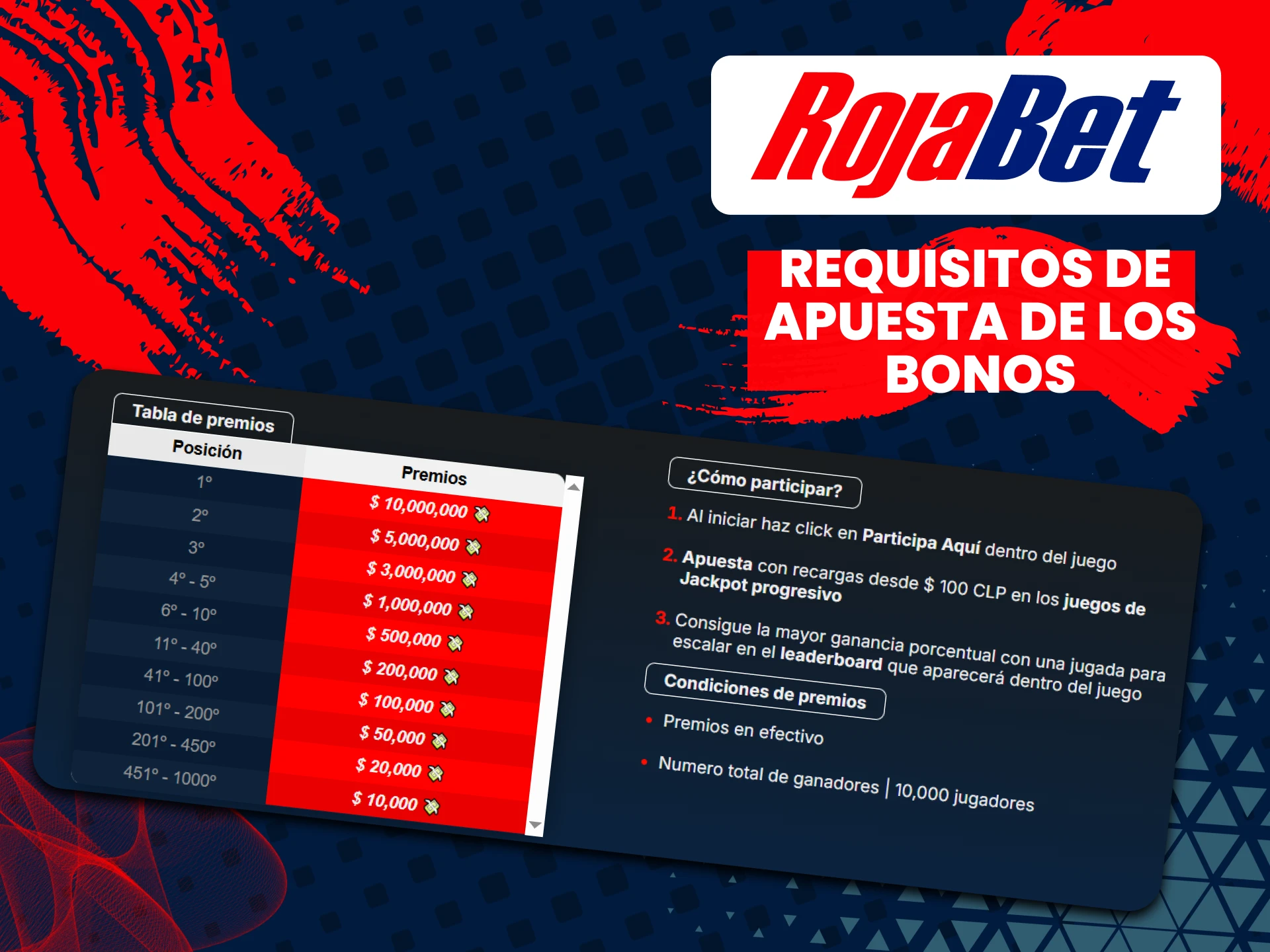 Consulta los términos y condiciones de bonificación en Rojabet.