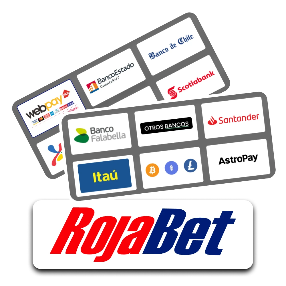 Te informaremos sobre las transacciones en el sitio web de Rojabet.