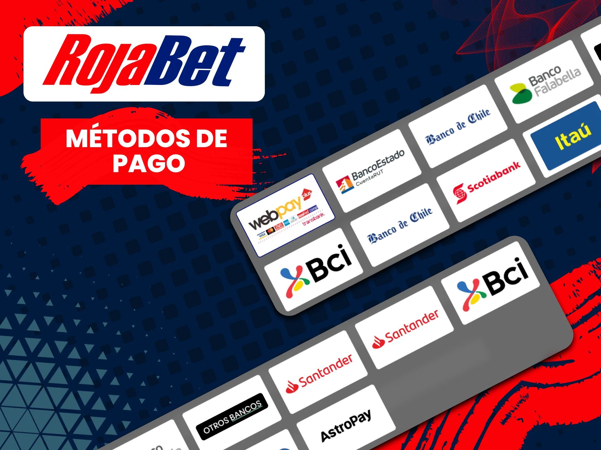 Elija un método de transacción conveniente en Rojabet.
