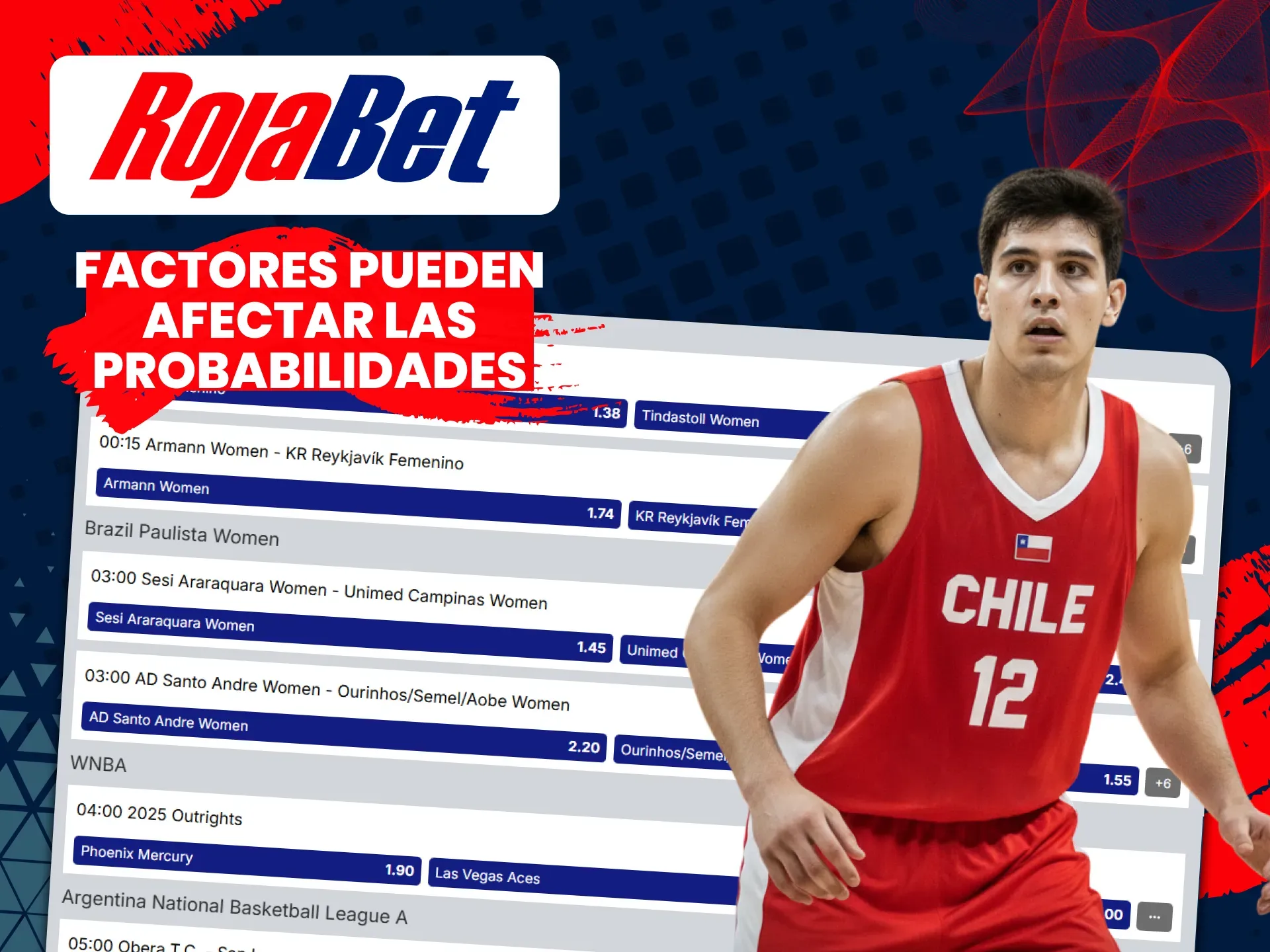Rojabet ofrece una variedad de cuotas para apuestas de baloncesto.