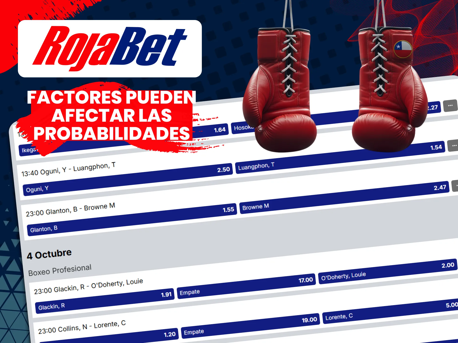 Hay muchos factores que influyen en las cuotas de apuestas de boxeo en Rojabet.