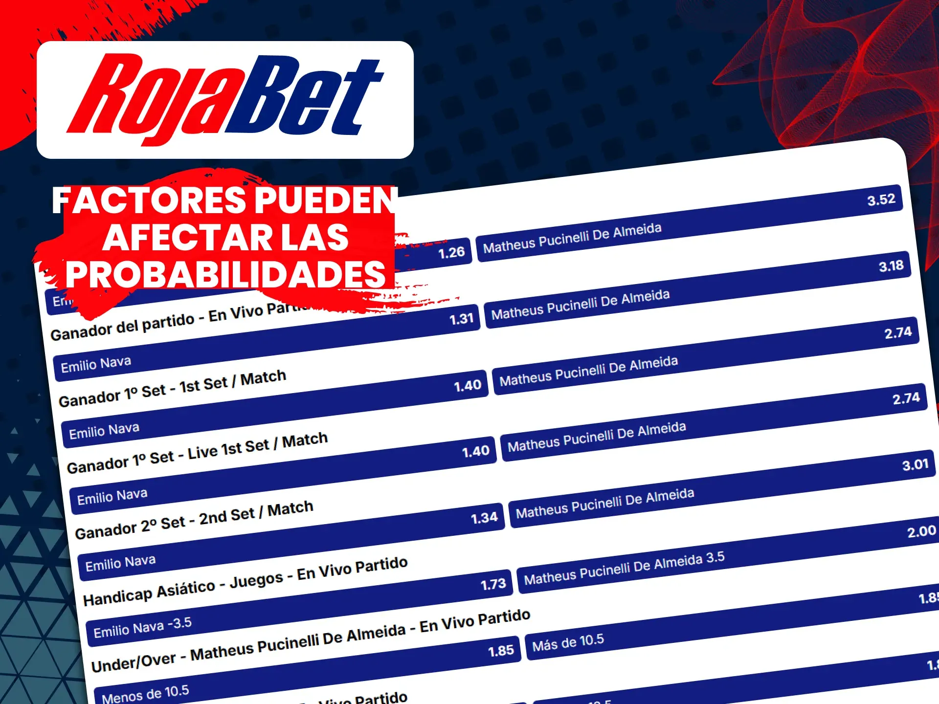 Elige las mejores cuotas para apuestas de tenis de Rojabet.