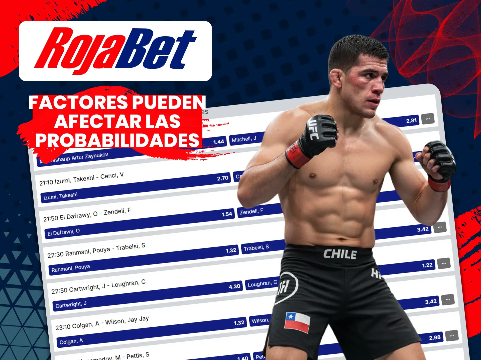 Te esperan mejores cuotas con las apuestas de UFC y MMA de Rojabet.